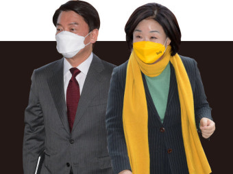 화성에서 온 안철수, 금성에서 온 심상정의 기이한 연대