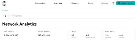 메타의 유산, 블록체인 시장을 뒤흔들다