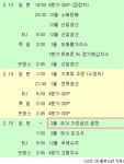 亞·EU 주요 주간 경제지표 발표일정