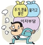 너마저.. 잠잠하던 금리도 들썩