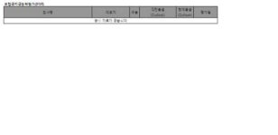 한기평 신용등급 속보