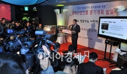 [포토]중기계획 발표하는 유인촌 장관