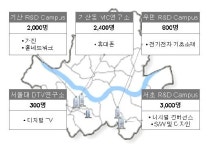 LG 연구개발의 메카, 서초 R&D캠퍼스 준공