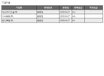 한신정평 일일 신용등급 현황