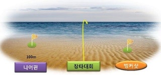 갯벌에서 티샷을