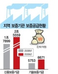 (주)세림ttc(1공장) | 中企 "문 닫으란 소린가"