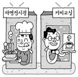 라면전시관·커피교실 생긴다