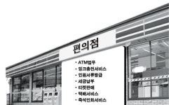 편의점은 서비스 천국
