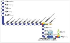 서울메트로, 부산~김해 경전철 사업관리자 선정
