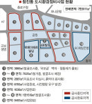 [단독]국민은행, 종로에 통합본점 신축 협의중