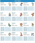 내게 맞는 로또 행운의 숫자는?