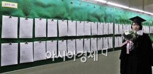 경비미화동양취업센터 | [포토] 취업센터 찾는 졸업생