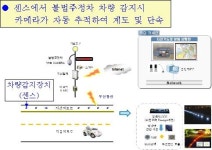 구로구, 자전거도로위 자동차 불법주차 막는다