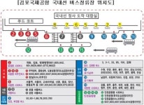 김포공항 버스정류장 헷갈리지 마세요