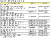 LH, 올해 5690가구 다가구주택 매입임대
