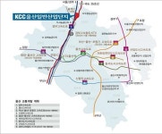 ‘KCC울산일반산업단지’ 분양