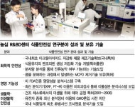 대박제품 뒤엔 R&BD센터 있다