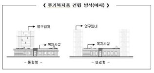장애인·노인 위한 일체형주거동 가양7단지에 첫 선