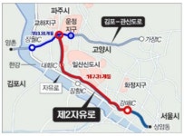 제2자유로 31일 17.9km구간 조기개통