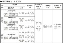 LH, 인천청라에 국민임대 1255가구 공급