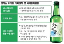 참이슬후레쉬 숙취없이 후레쉬~