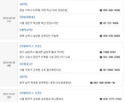 [분양캘린더]한가위 끝난 분양시장 지펴질지 ‘관심’