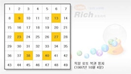 로또 살 때 ‘33’은 필수? 행운의 번호 된 이유!