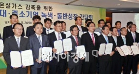 [포토]대.중소기업 녹색-동반성장 협약
