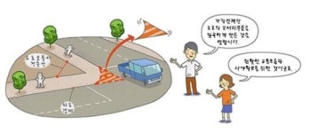 서울시, 6m미만 도로 모퉁이 기준 마련
