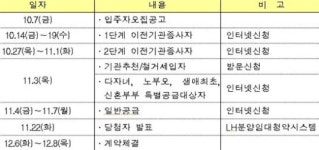 세종시 첫마을 10년 공공임대 1362가구 공급