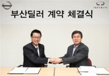 한국닛산, 부산 지역 딜러 2곳 선정