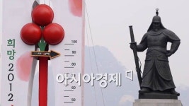 [포토] 90도 넘긴 사랑의 온도탑