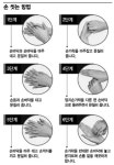설, 병(病)도 움직인다