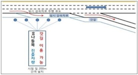 설연휴.. 똑똑하게 길찾는 법 올 가이드