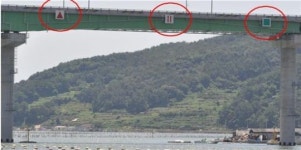 선박의 교량 통과 안전하고 쉬워진다