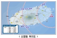 제주도·제부도 마리나항만 본격 추진