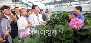 전남도 시군농업기술센터소장 회의 강진군에서 개최