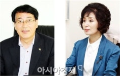 함평군 이환행 의회사무과장, 유경순 보건소장 명예퇴임