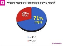 당신도 어장관리 당하고 있다