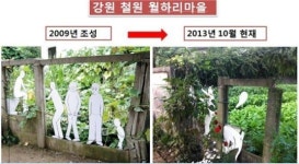 [2013국감]흉물로 전락한 마을미술프로젝트