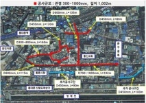 상습침수 창신동 동신교회 일대 노후 하수관로 교체