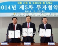 기업하기 좋은 장성군에 투자유치 잇따라