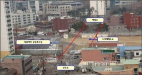 경의선 서강대역 주변 도로개설공사 착공