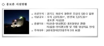 동탄의 모든 것 동탄신도시 홍보관 개관