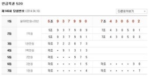 연금복권 146회 당첨번호 공개 