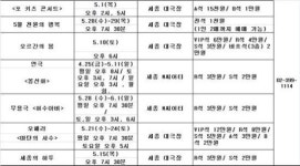 세종문화회관, 5월 어린이 콘서트·천원의 행복 음악회