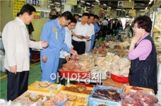 광양시, 지역 실물경제 활성화를 위한 민생현장 방문