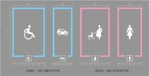 용인서 장애인·임산부·여성주차 쉬워진다