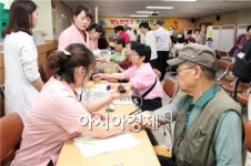 [포토]광주 동구, 당뇨합병증 무료검진 실시