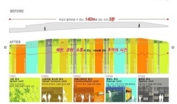 2014 신진건축사 아이디어 공모전에 남욱재·전병헌 건축사 당선